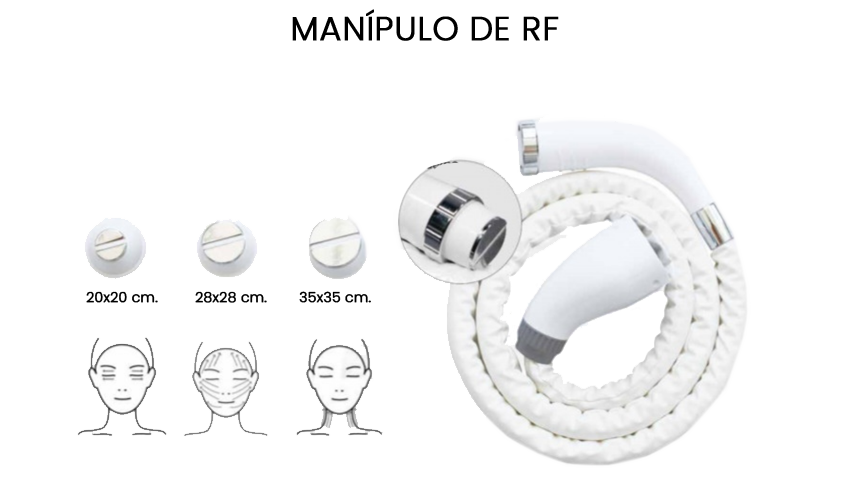 Manípulo de RF