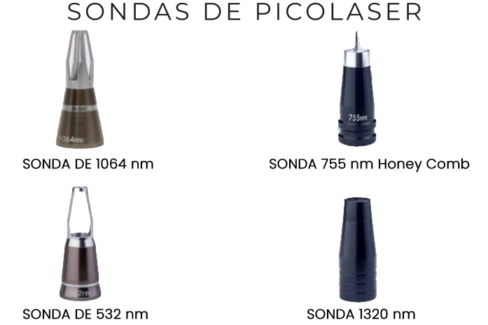 Sondas fraccionadas del Picoláser LeCanart para eliminación de tatuajes y manchas